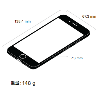 nedbryder Byen brochure iPhone 8】「iPhone 7用のケースやカバーは使えそう？」とサイズの違い