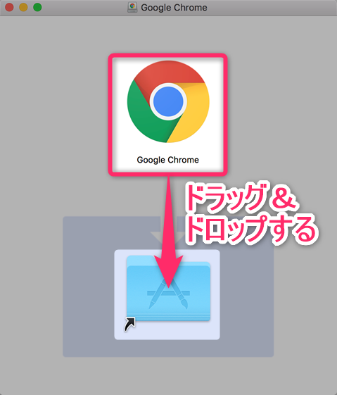 Chrome ダウンロード google